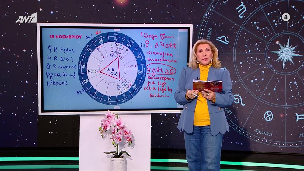Αστρολογία με την υπογραφή της Λίτσας Πατέρα| Ταύρος (18/11/2025)
