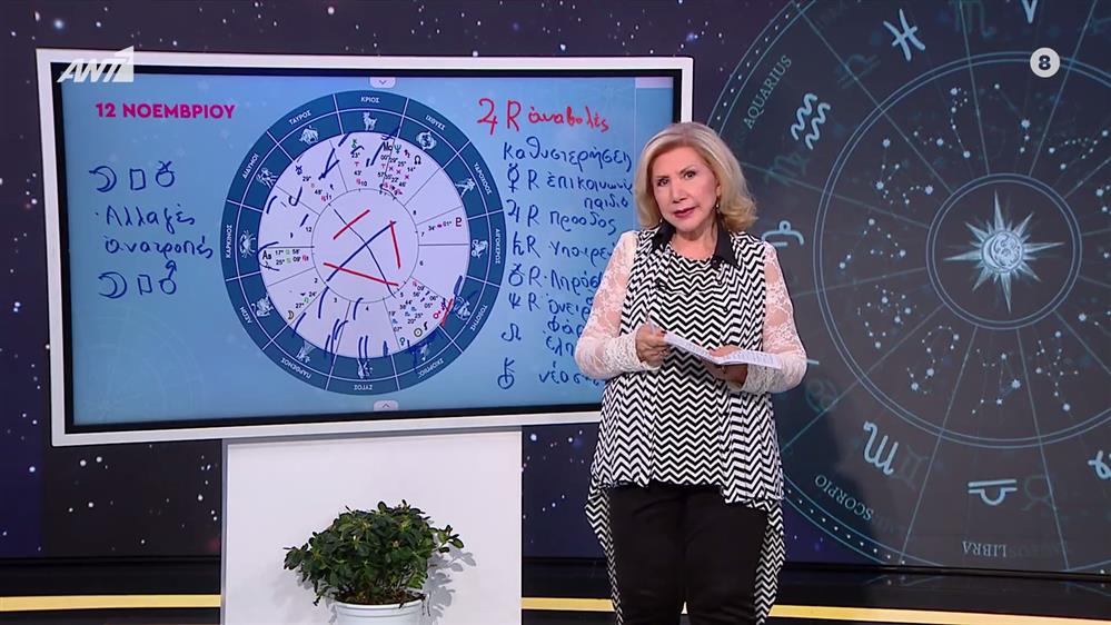 Αστρολογία με την υπογραφή της Λίτσας Πατέρα| Αιγόκερως (12/11/2025)

