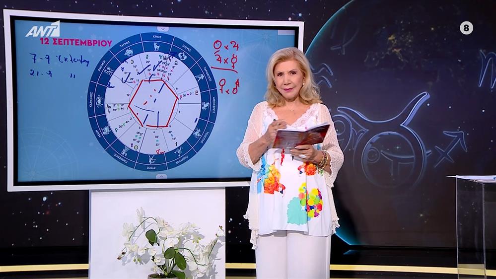 Αστρολογία με την υπογραφή της Λίτσας Πατέρα|Καρκίνος (12/9/2025)

