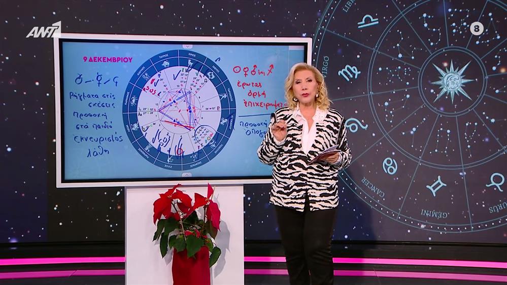 Αστρολογία με την υπογραφή της Λίτσας Πατέρα| Αιγόκερως (09/12/2025)
