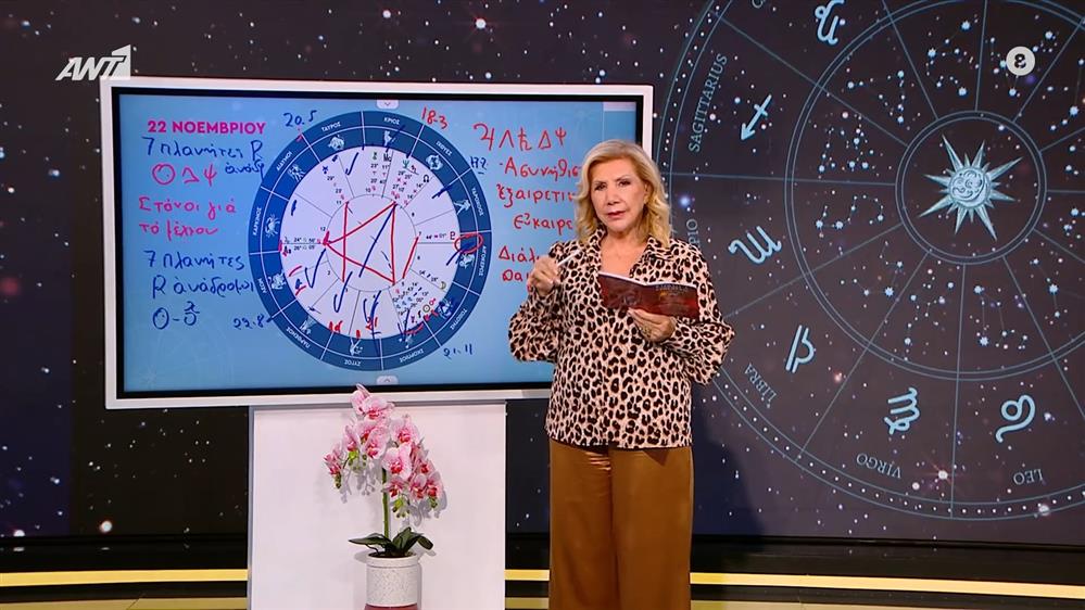 Αστρολογία με την υπογραφή της Λίτσας Πατέρα| Υδροχόος (22/11/2025)