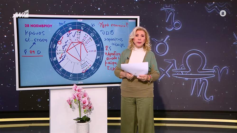 Αστρολογία με την υπογραφή της Λίτσας Πατέρα| Παρθένος (28/11/2025)
