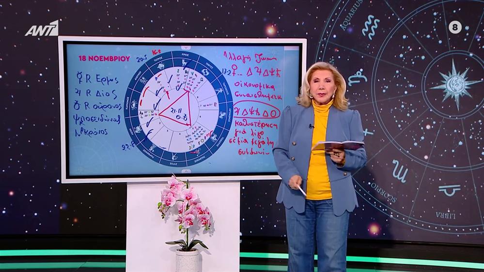 Αστρολογία με την υπογραφή της Λίτσας Πατέρα| Παρθένος (18/11/2025)