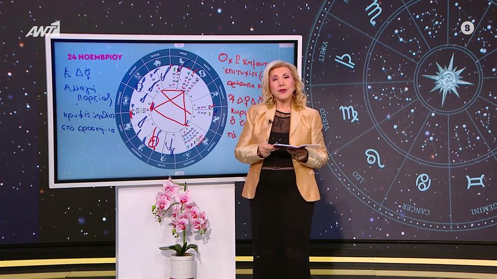 Αστρολογία με την υπογραφή της Λίτσας Πατέρα| Σκορπιός (24/11/2025)