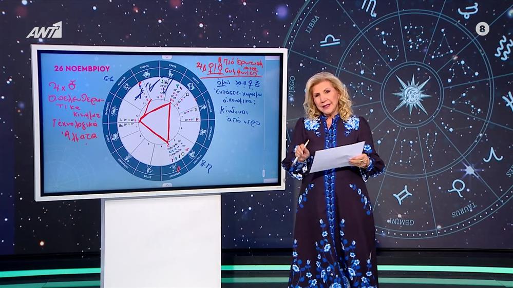 Αστρολογία με την υπογραφή της Λίτσας Πατέρα| Καρκίνος (26/11/2025)
