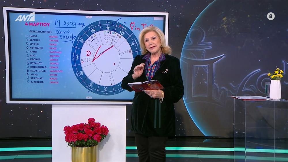 Αστρολογία με την υπογραφή της Λίτσας Πατέρα |Καρκίνος (4/3/2025)