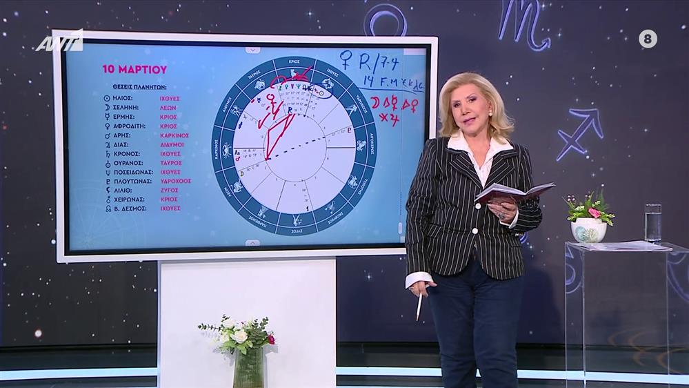 Αστρολογία με την υπογραφή της Λίτσας Πατέρα |Καρκίνος (10/3/2025)
