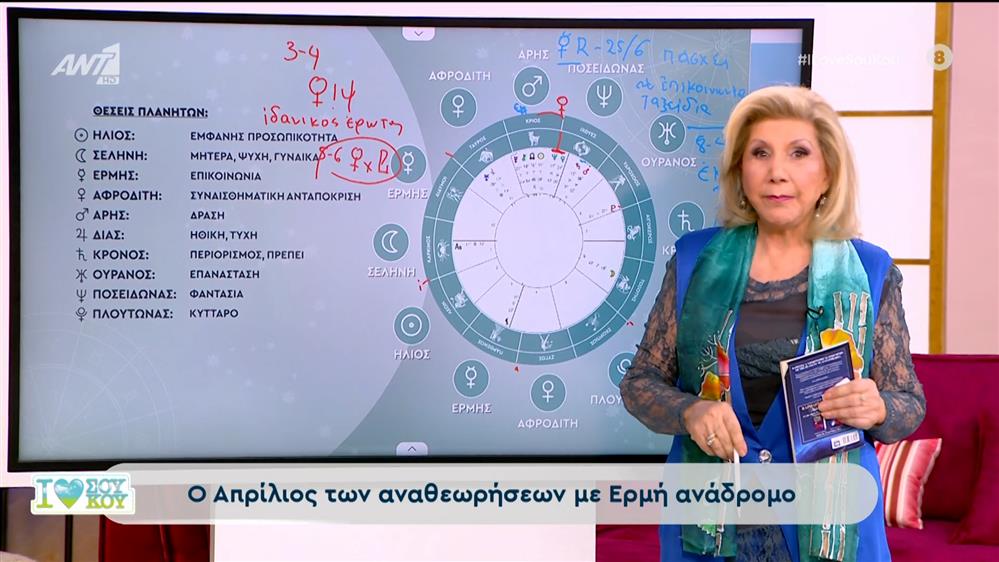 Τα ζώδια με τη Λίτσα Πατέρα – I Love Σου Κου – 31/03/2024