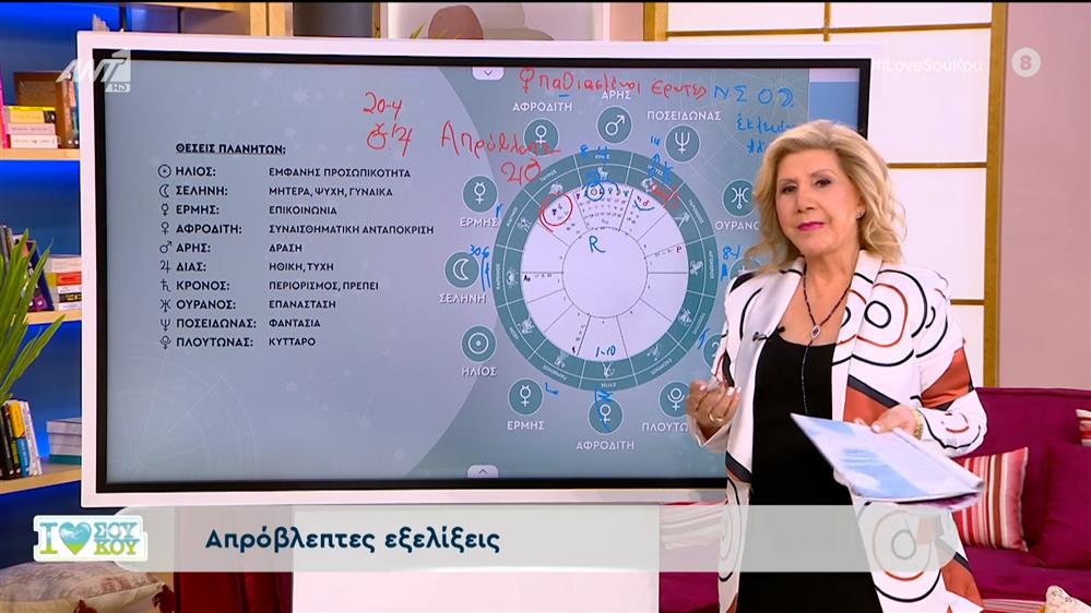 Τα ζώδια με τη Λίτσα Πατέρα – I Love Σου Κου – 07/04/2024
