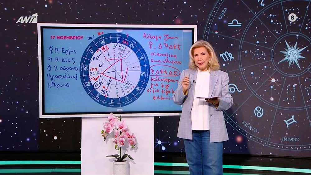 Αστρολογία με την υπογραφή της Λίτσας Πατέρα| Ιχθύες (17/11/2025)
