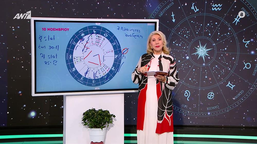 Αστρολογία με την υπογραφή της Λίτσας Πατέρα| Ιχθύες (10/11/2025)