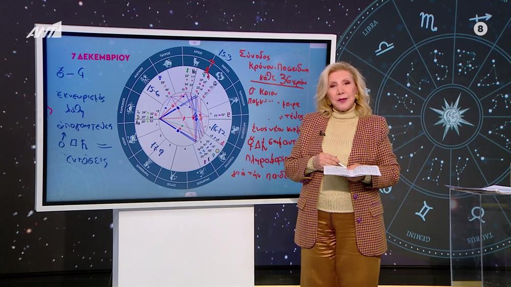 Αστρολογία με την υπογραφή της Λίτσας Πατέρα| Κριός (07/12/2025)

