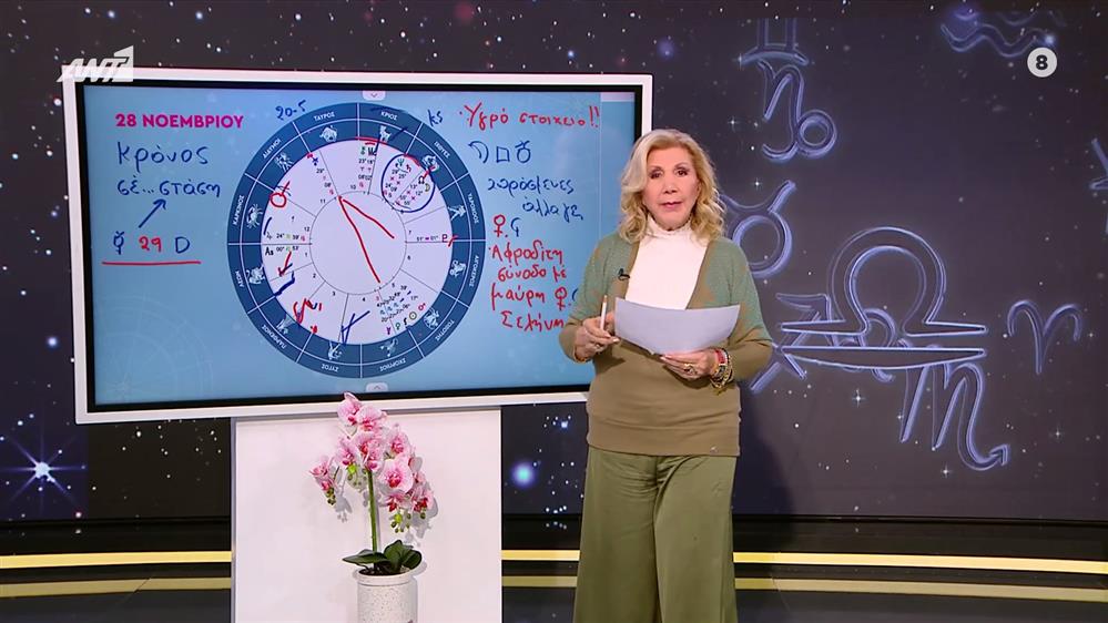 Αστρολογία με την υπογραφή της Λίτσας Πατέρα| Σκορπιός (28/11/2025)
