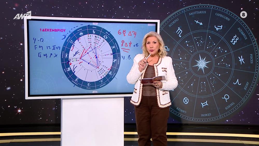Αστρολογία με την υπογραφή της Λίτσας Πατέρα| Ζυγός (01/12/2025)
