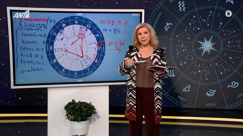 Αστρολογία με την υπογραφή της Λίτσας Πατέρα| Υδροχόος (11/11/2025)