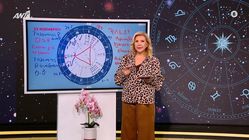 Αστρολογία με την υπογραφή της Λίτσας Πατέρα| Παρθένος (22/11/2025)
