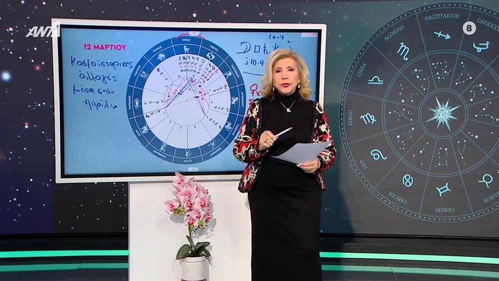 Παρθένος – 12/03/2026