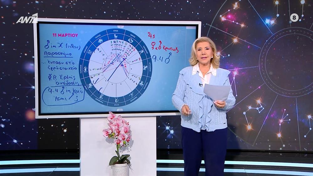 Παρθένος – 11/03/2026