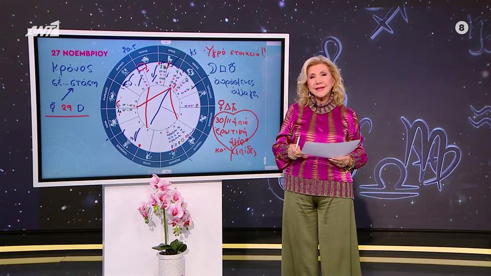 Αστρολογία με την υπογραφή της Λίτσας Πατέρα| Ζυγός (27/11/2025)
