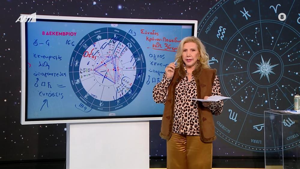 Αστρολογία με την υπογραφή της Λίτσας Πατέρα| Υδροχόος (08/12/2025)