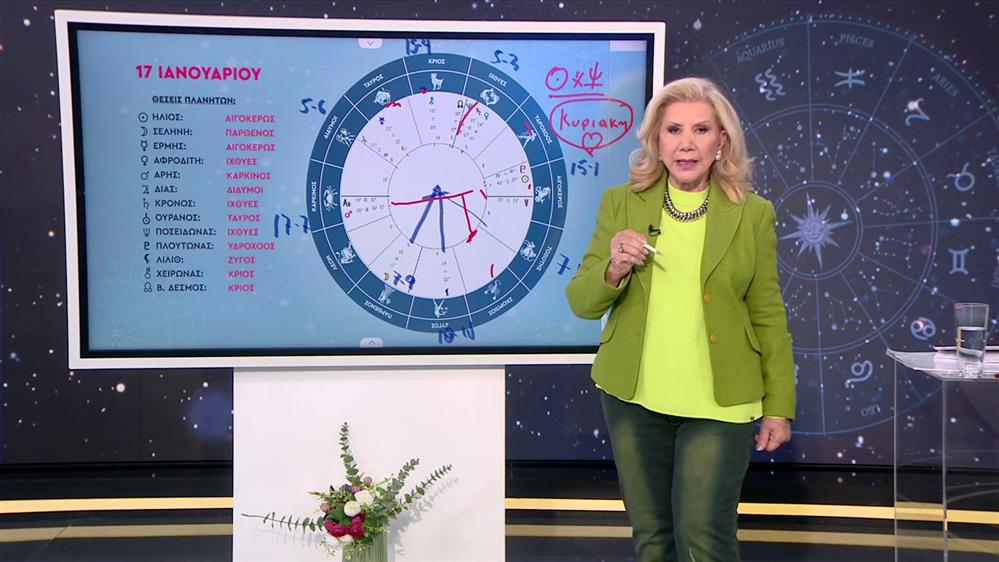 Αστρολογία με την υπογραφή της Λίτσας Πατέρα |Καρκίνος (17/1/2025)