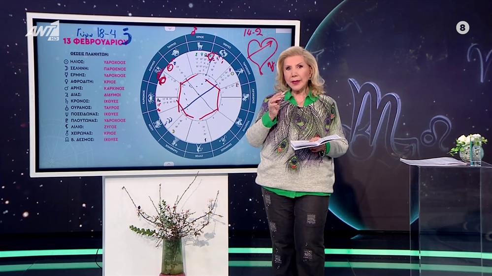 Αστρολογία με την υπογραφή της Λίτσας Πατέρα |Καρκίνος (13/2/2025)

