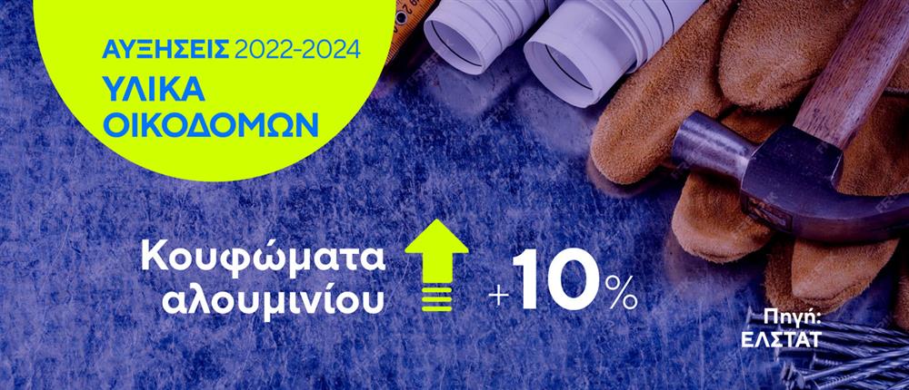 Ακίνητα - Διαμερίσματα Ακίνητα - Διαμερίσματα