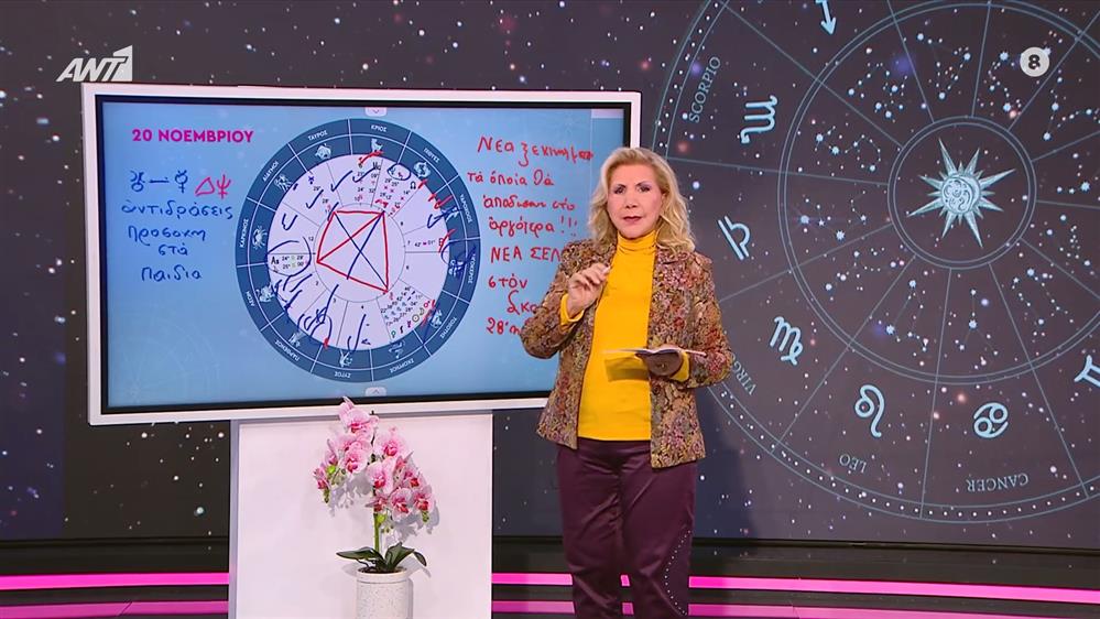 Αστρολογία με την υπογραφή της Λίτσας Πατέρα| Ιχθύες (20/11/2025)