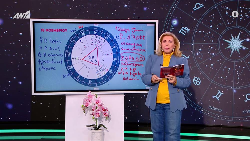 Αστρολογία με την υπογραφή της Λίτσας Πατέρα| Κριός (18/11/2025)