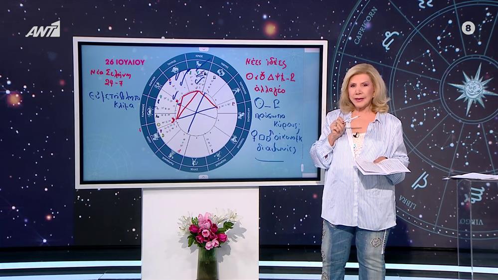 Αστρολογία με την υπογραφή της Λίτσας Πατέρα |Καρκίνος (26/7/2025)
