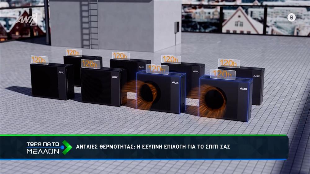 Αντλίες θερμότητας AUX: Καινοτόμες λύσεις για βιώσιμη θέρμανση