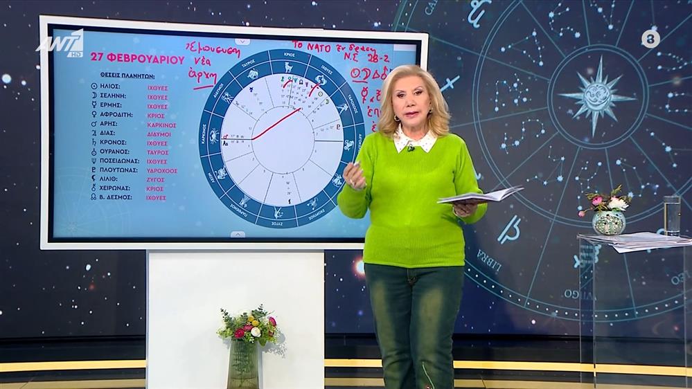 Αστρολογία με την υπογραφή της Λίτσας Πατέρα |Καρκίνος (27/2/2025)

