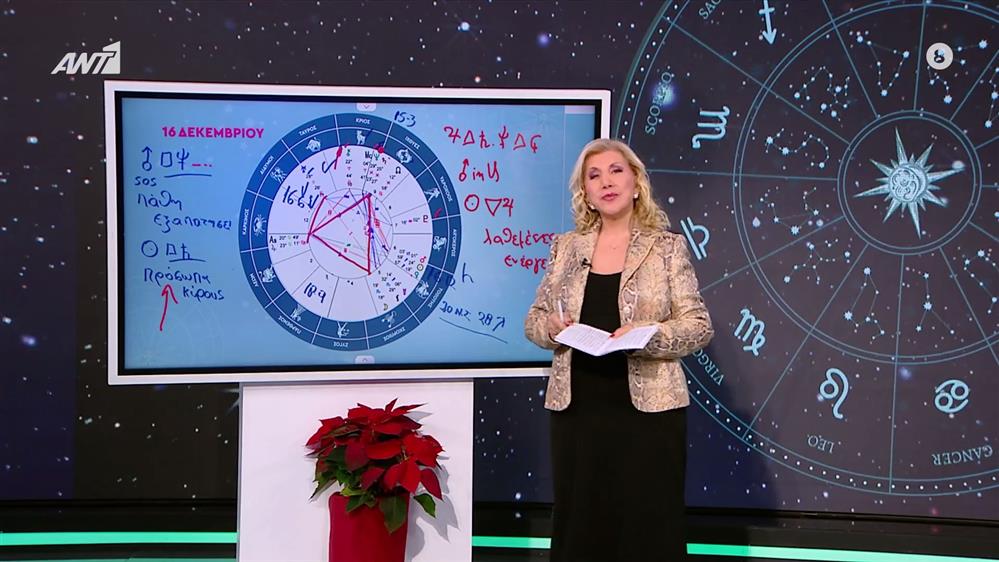 Αστρολογία με την υπογραφή της Λίτσας Πατέρα| Καρκίνος (16/12/2025)