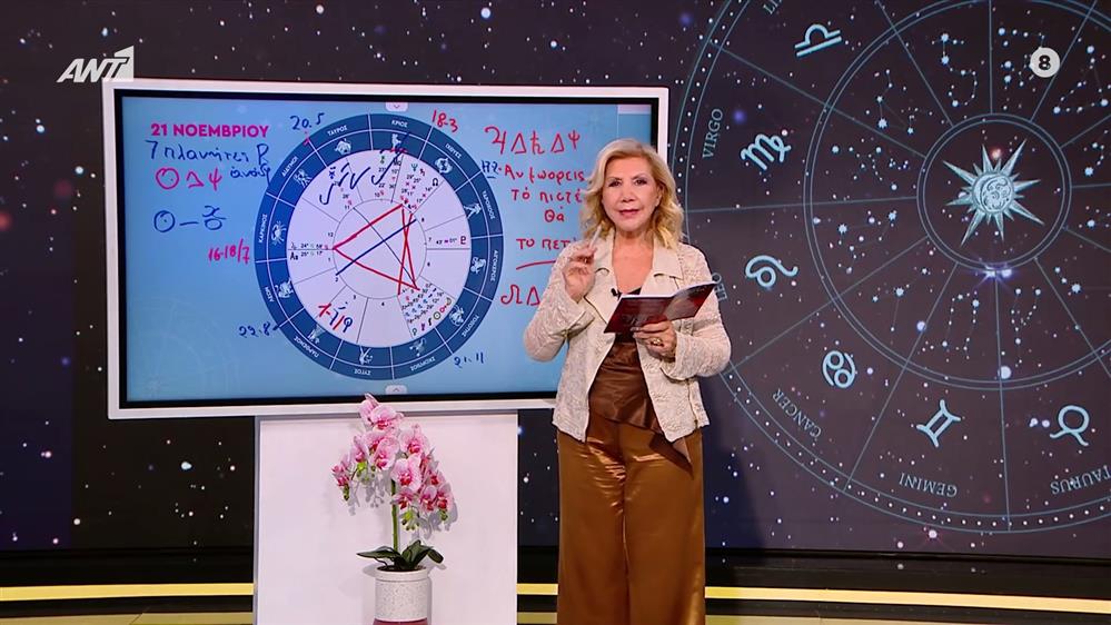 Αστρολογία με την υπογραφή της Λίτσας Πατέρα| Δίδυμος (21/11/2025)