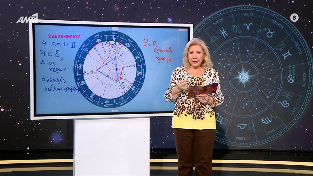 Αστρολογία με την υπογραφή της Λίτσας Πατέρα| Ταύρος (02/12/2025)