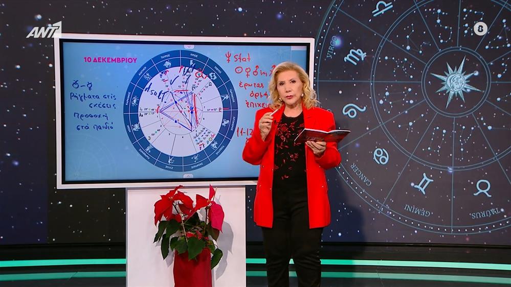 Αστρολογία με την υπογραφή της Λίτσας Πατέρα| Καρκίνος (10/12/2025)