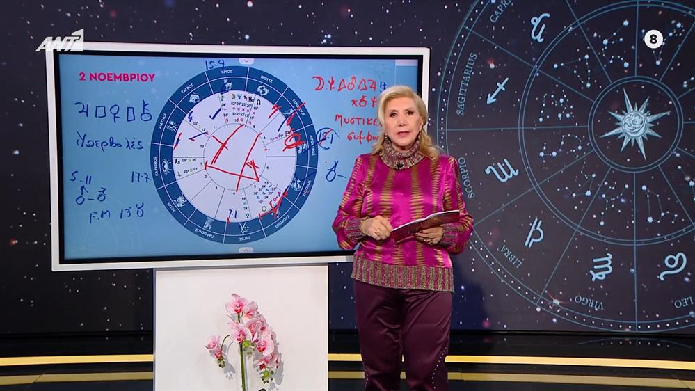 Αστρολογία με την υπογραφή της Λίτσας Πατέρα| Ιχθύες (02/11/2025)

