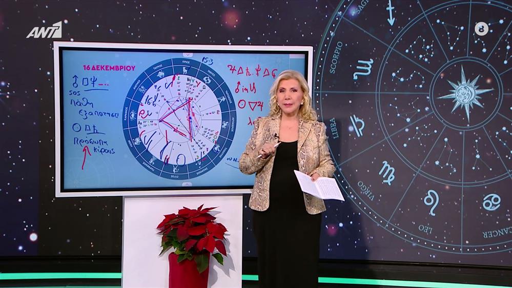 Αστρολογία με την υπογραφή της Λίτσας Πατέρα| Ιχθύες (16/12/2025)