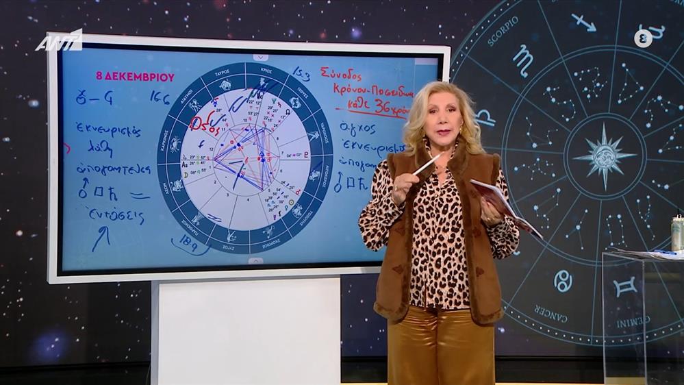 Αστρολογία με την υπογραφή της Λίτσας Πατέρα| Ιχθύες (08/12/2025)