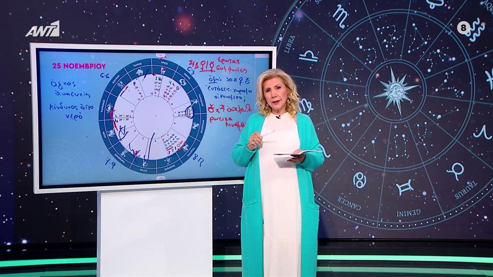 Αστρολογία με την υπογραφή της Λίτσας Πατέρα| Σκορπιός (25/11/2025)