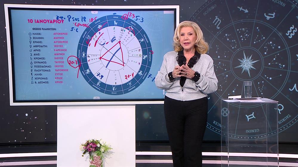 Αστρολογία με την υπογραφή της Λίτσας Πατέρα |Καρκίνος (10/1/2025)