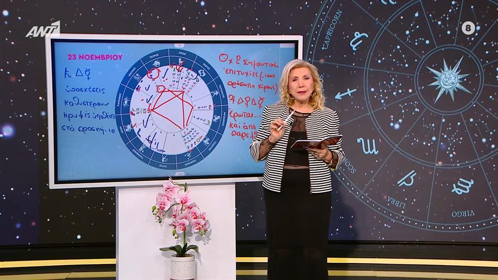 Αστρολογία με την υπογραφή της Λίτσας Πατέρα| Ζυγός (23/11/2025)