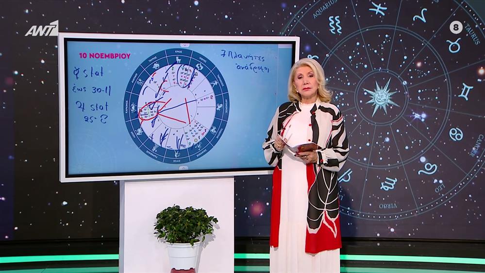 Αστρολογία με την υπογραφή της Λίτσας Πατέρα| Τοξότης (10/11/2025)