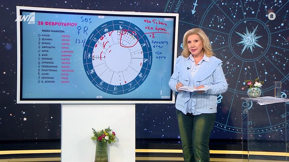 Αστρολογία με την υπογραφή της Λίτσας Πατέρα |Καρκίνος (28/2/2025)
