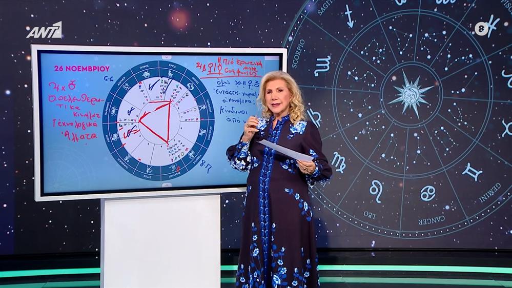 Αστρολογία με την υπογραφή της Λίτσας Πατέρα| Παρθένος (26/11/2025)