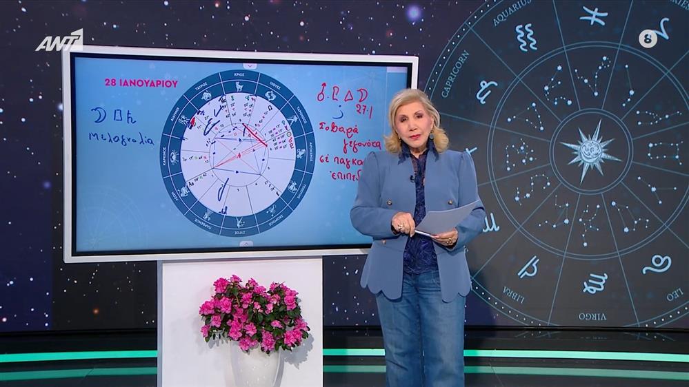 Ζυγός - 28/01/2026