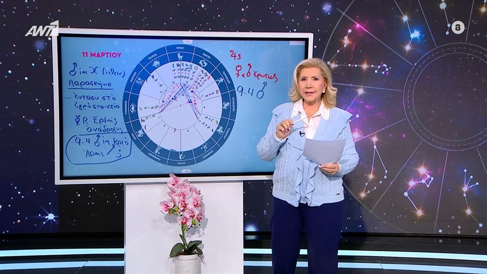 Ζυγός – 11/03/2026