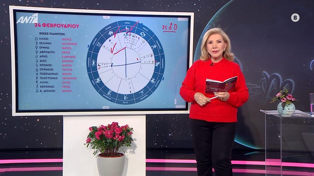 Αστρολογία με την υπογραφή της Λίτσας Πατέρα |Καρκίνος (24/2/2025)