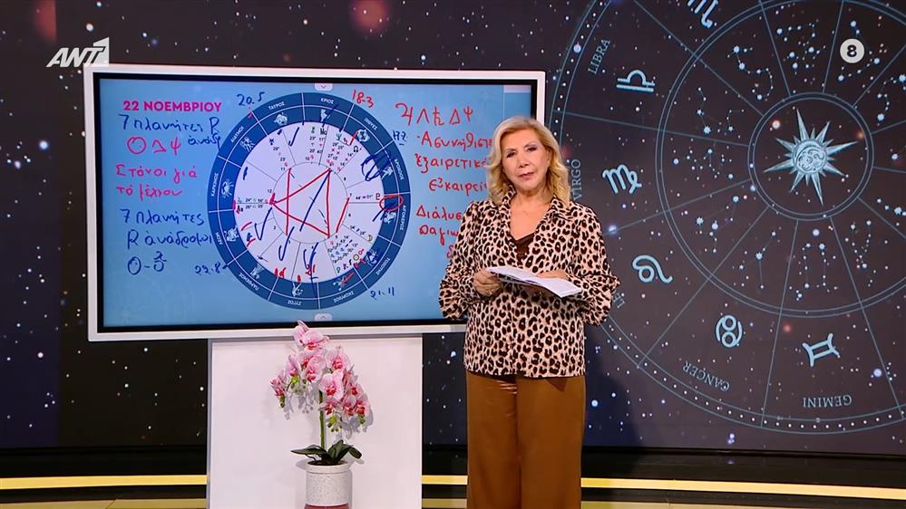 Αστρολογία με την υπογραφή της Λίτσας Πατέρα| Ιχθύες (22/11/2025)