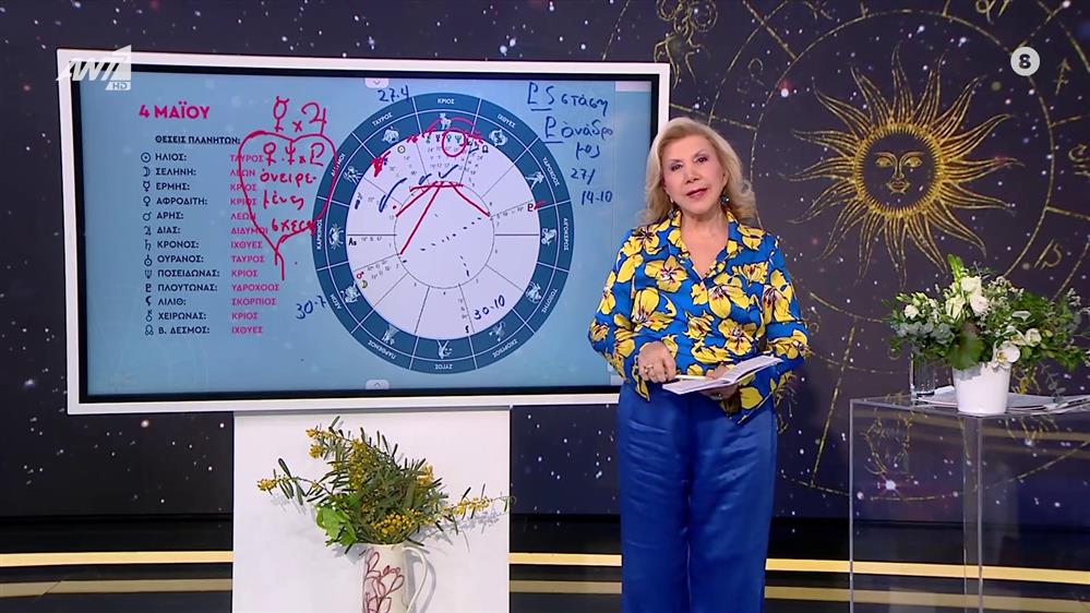 Αστρολογία με την υπογραφή της Λίτσας Πατέρα |Καρκίνος (4/5/2025)
